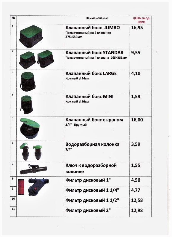 Акция колодцы, колонки, фильтра 06_14.04.18